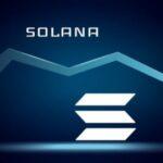 Солана (SOL/USD)